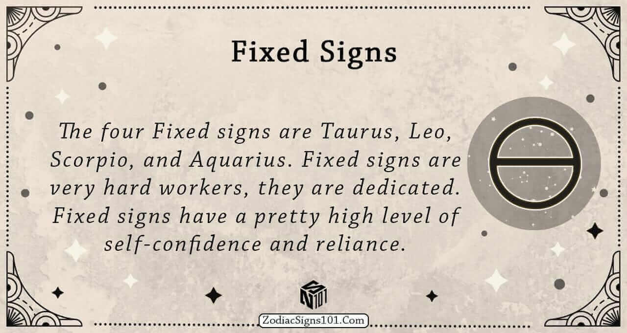 Fixed Signs