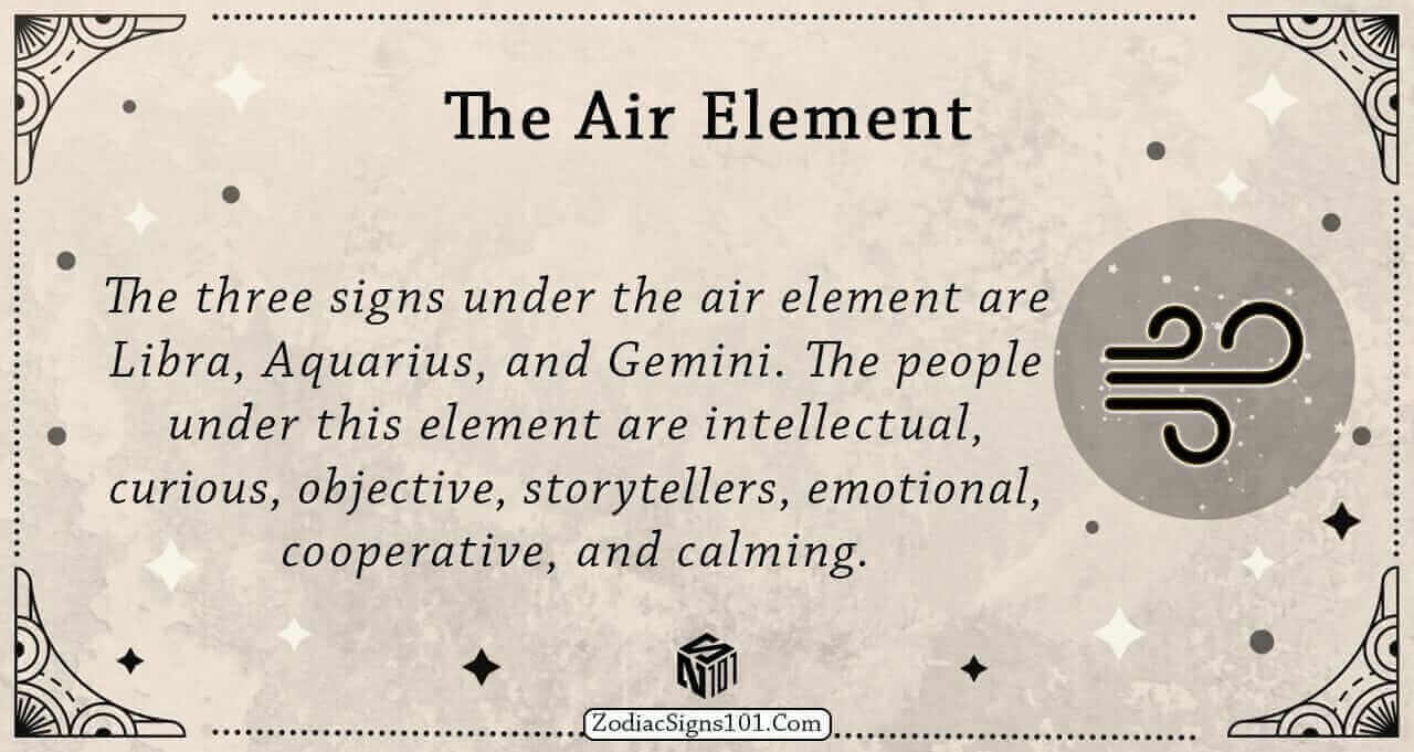 The Air Element