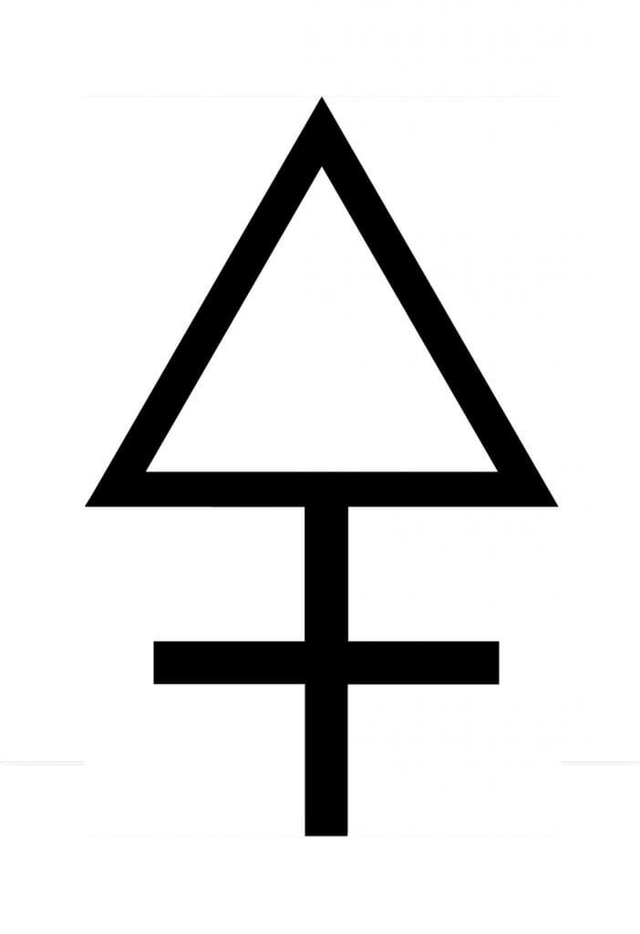 Mutable signs, mutable
