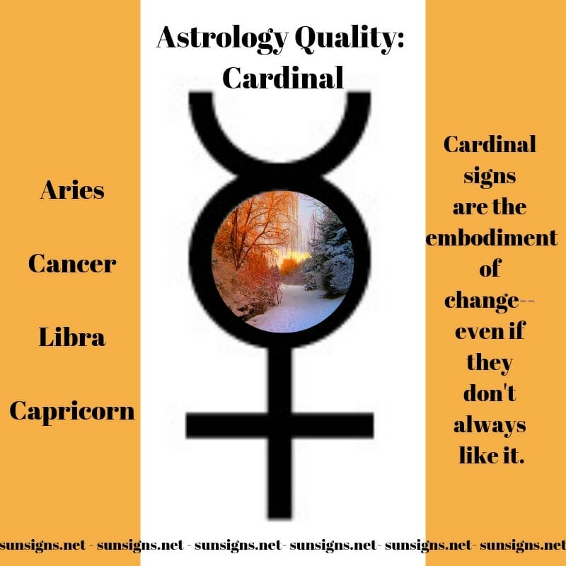 Cardinal Signs