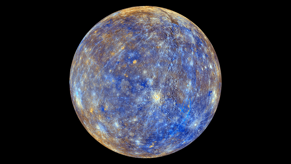 Mercury, Mercury In Astrology