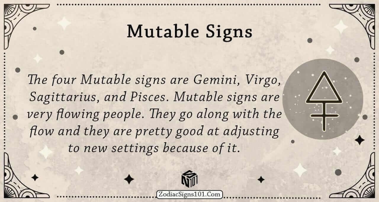 Mutable Signs