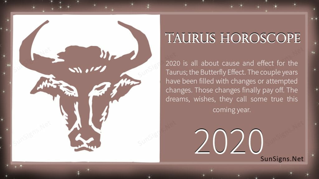 Taurus 2020 Horoscope