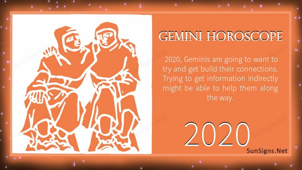 Gemini 2020