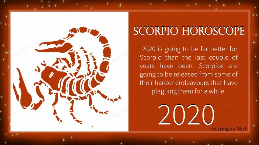 Scorpio 2020 Horoscope