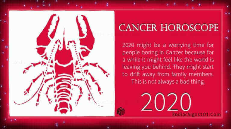 cancer 2020
