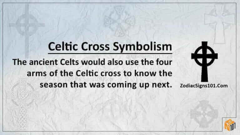 Celtic Cross Symbolism