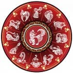 Chinese Zodiac 2020