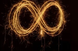 Infinity, Eight, Numerology Numbers