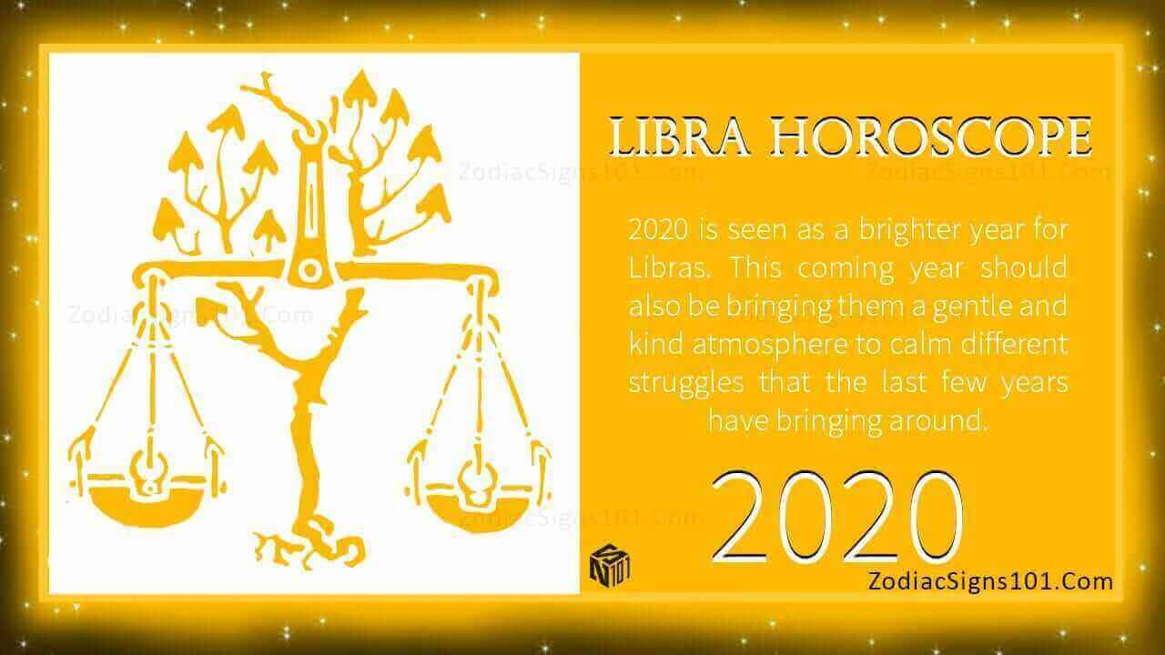 Libra 2020