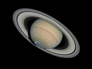 Gemini 2020 Horoscope, Saturn