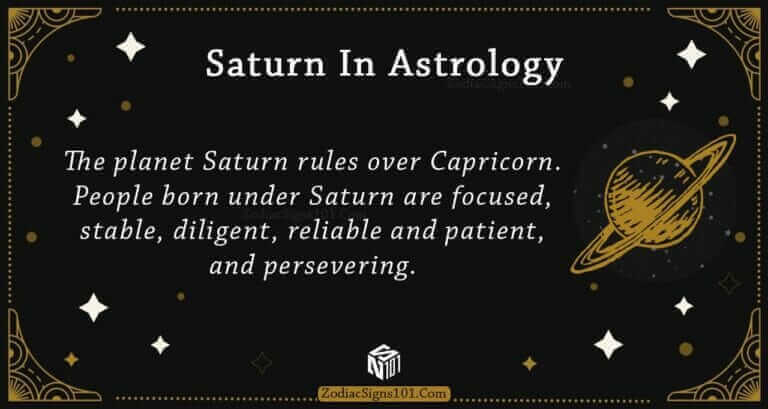 Saturn In Astrology