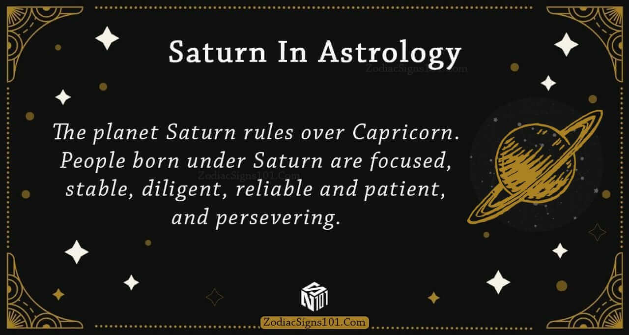 Saturn In Astrology