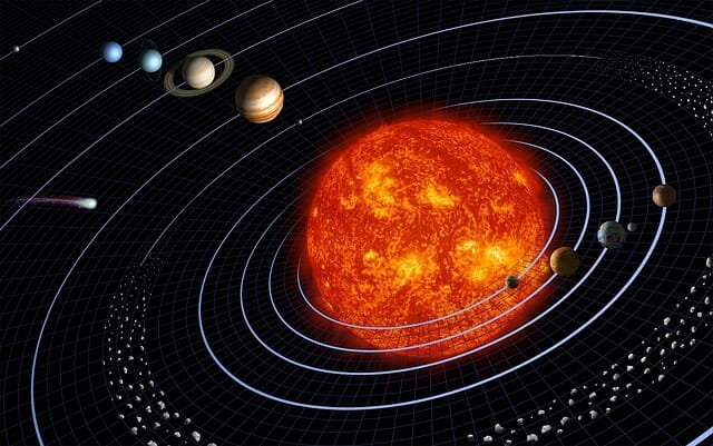 Jupiter, Planet, Solar System