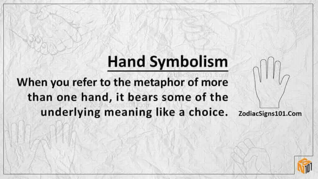 hand symbollism