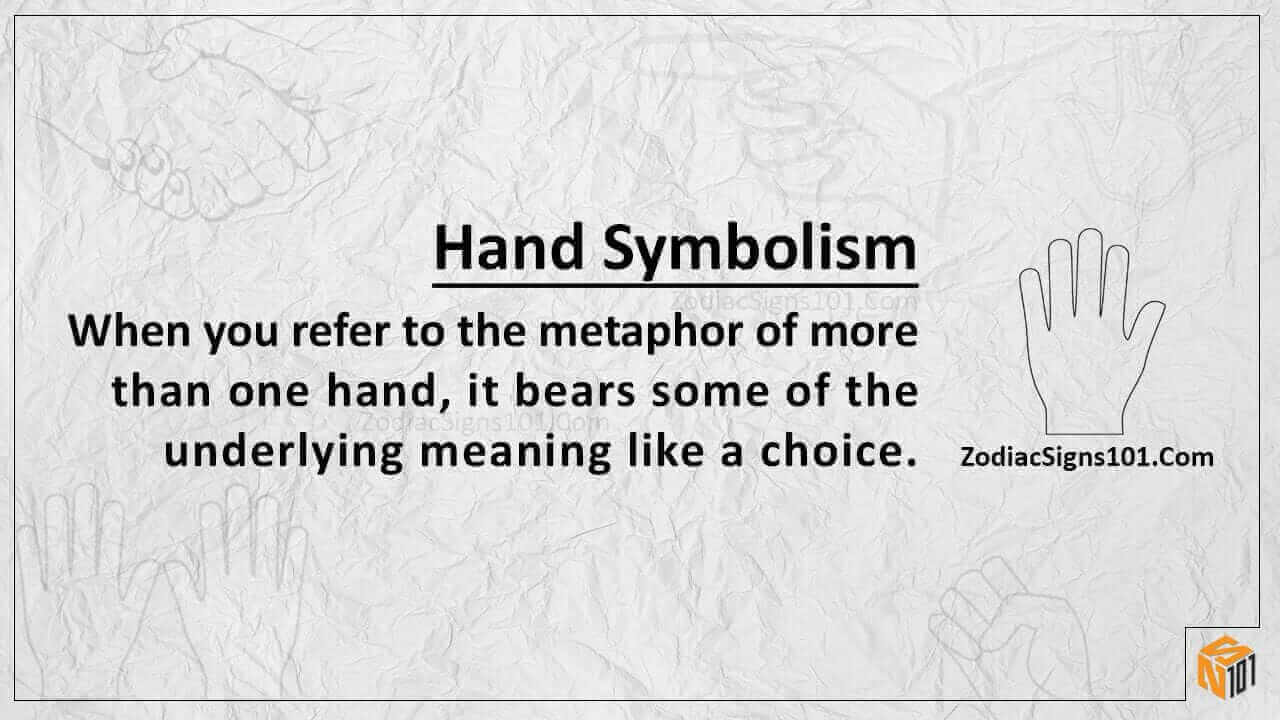 Hand Symbollism