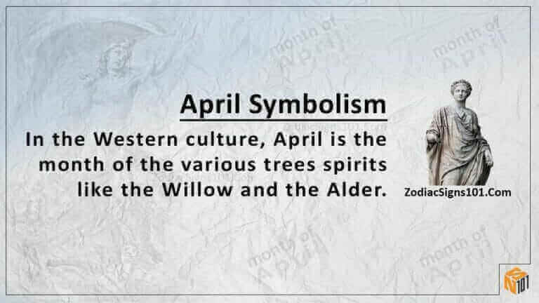 April Symbolism