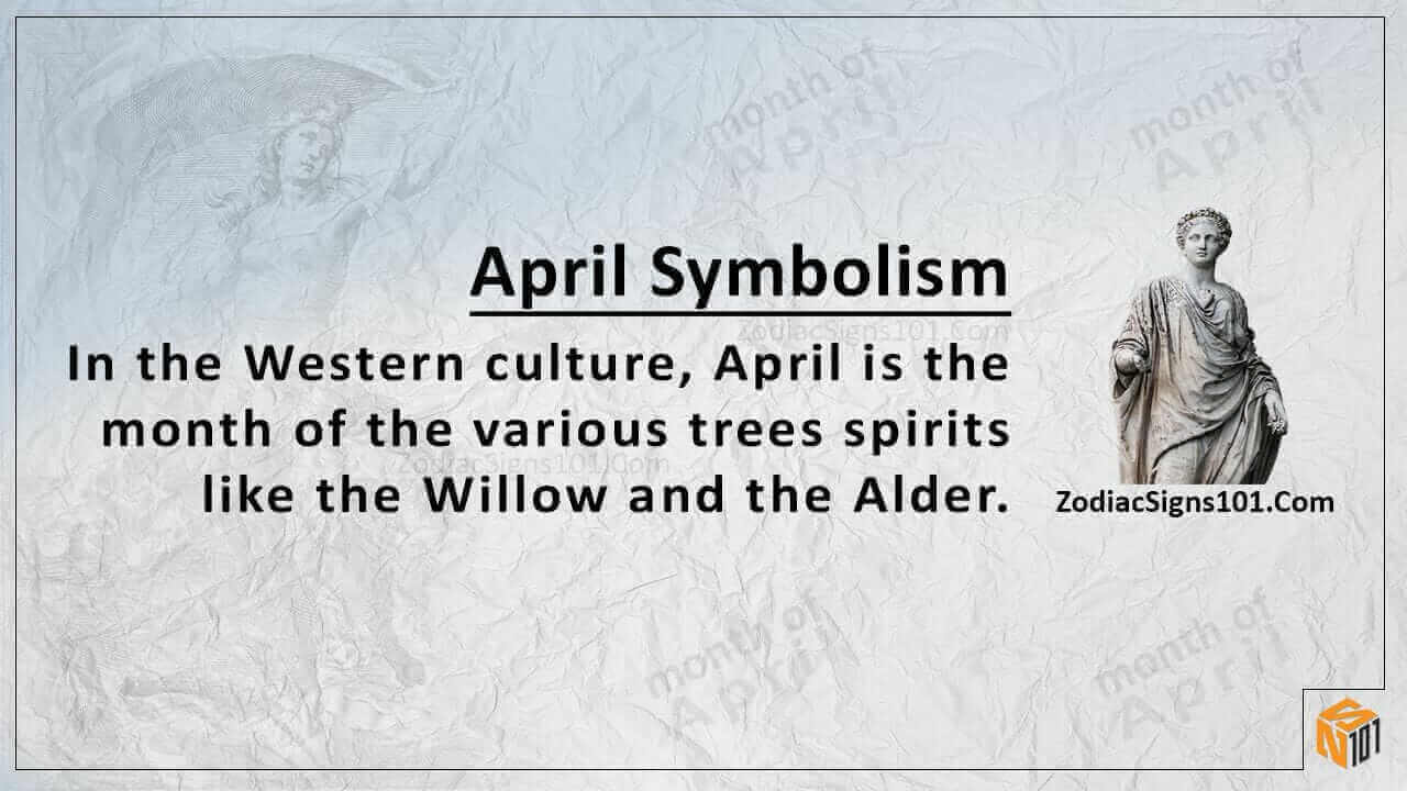 April Symbolism