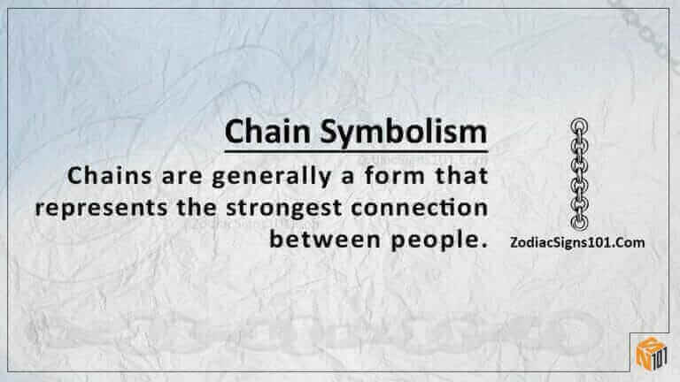 chain symbolism