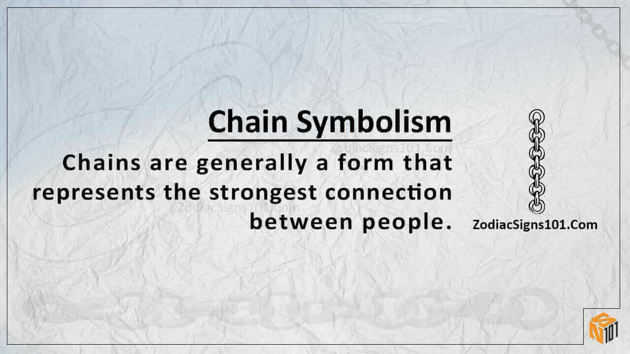 Chain Symbolism