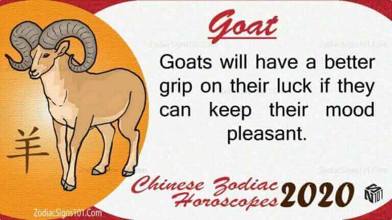 Goat 2020