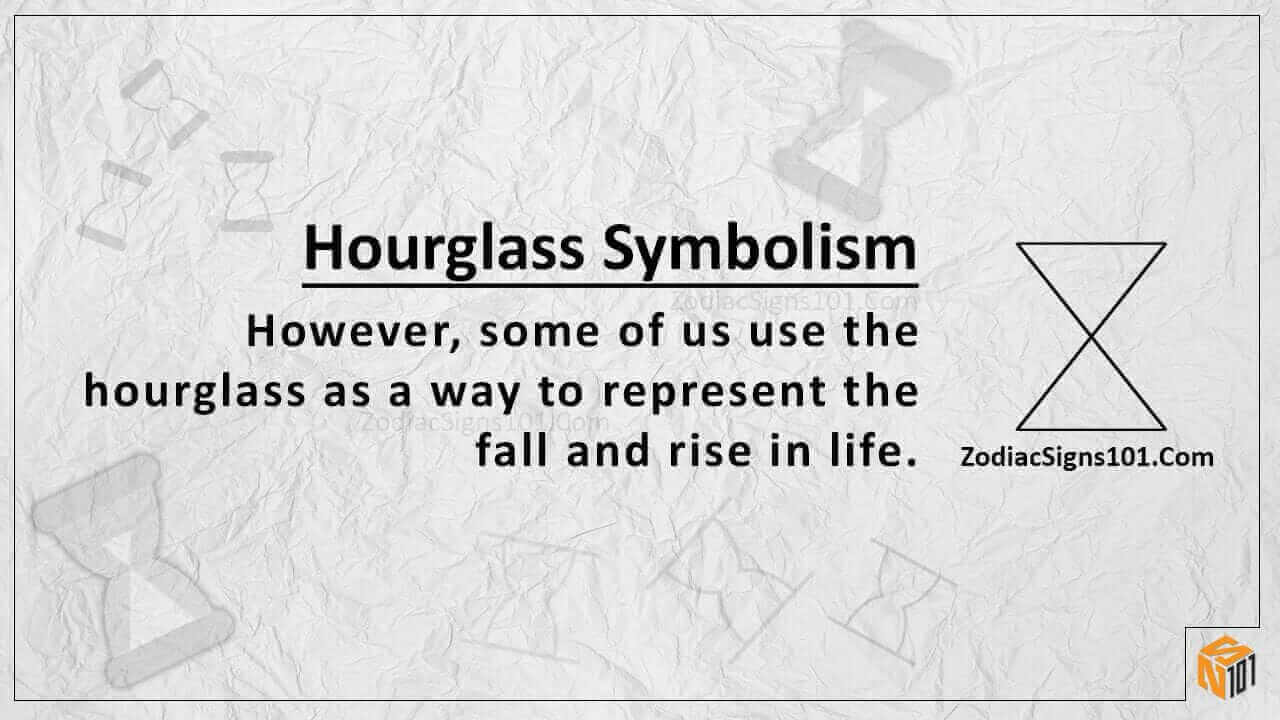 Hourglass Symbolism