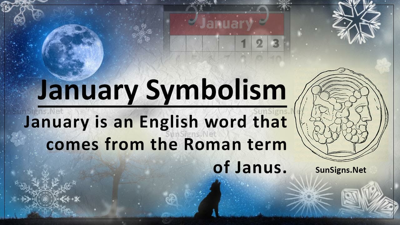 January Symbols: The Herald of New Beginnings - Zodiac Signs 101
