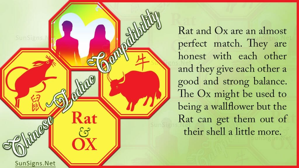 chinese new year horoscope for rat