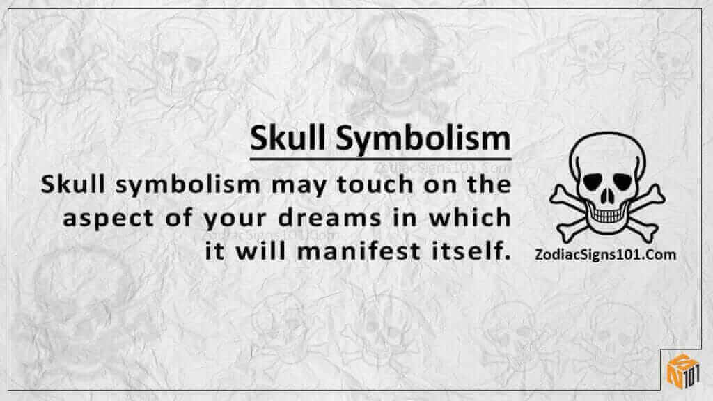 Skull Symbolism