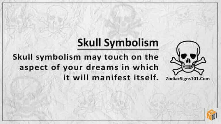Skull Symbolism