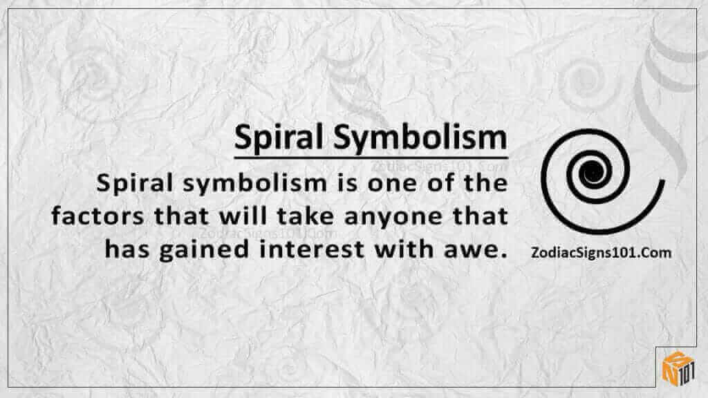 Spiral Symbolism