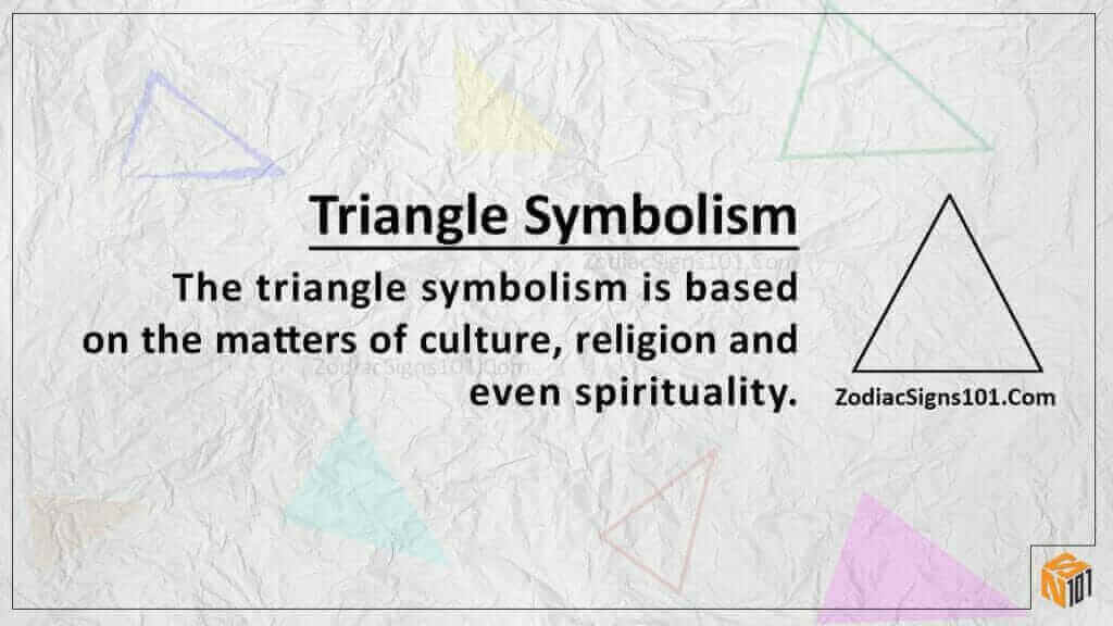 Triangle Symbolism