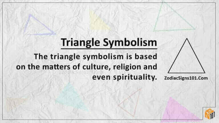 Triangle Symbolism