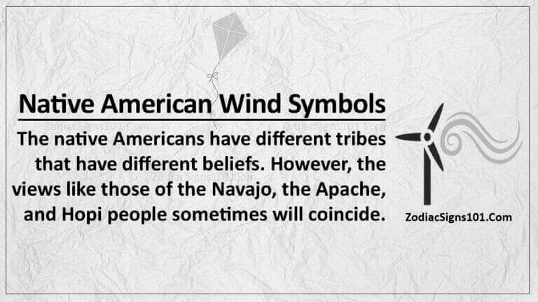 Native American Wind Symbols