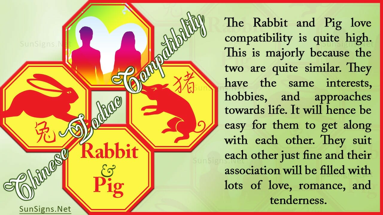 Is Rabbit Zodiac Lucky In 2025 Vevay Jennifer