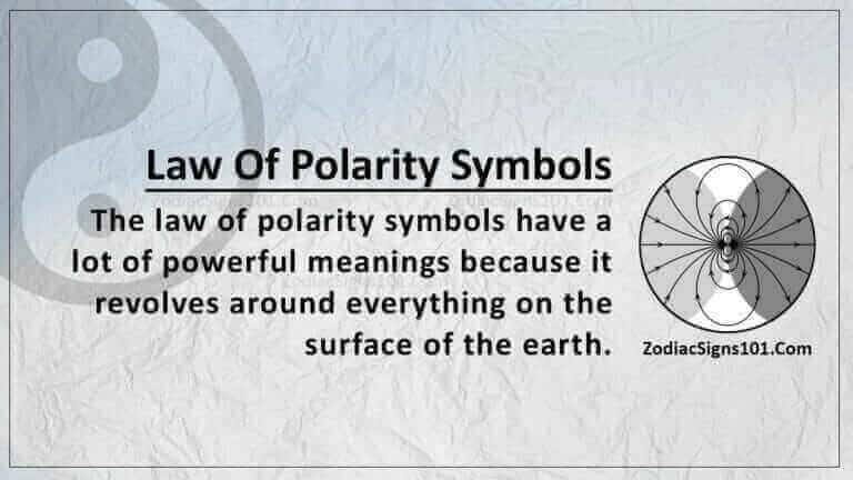 Law Of Polarity Symbols