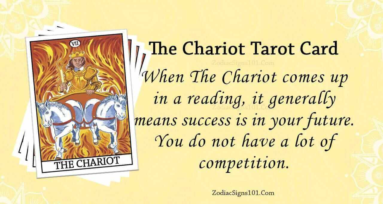 The Chariot Tarot Card