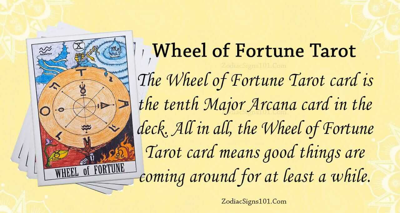 Wheel Of Fortune Tarot Card