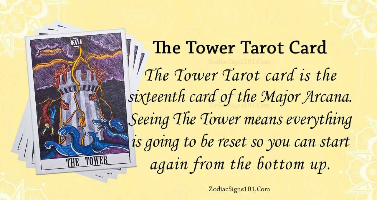 The Tower Tarot Card