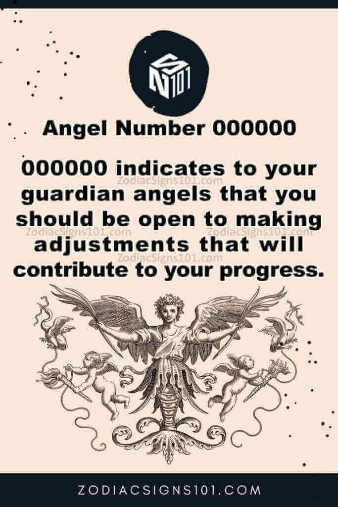 Angel Number 000000