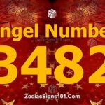 3482 Angel Number Spiritual Meaning And Significance