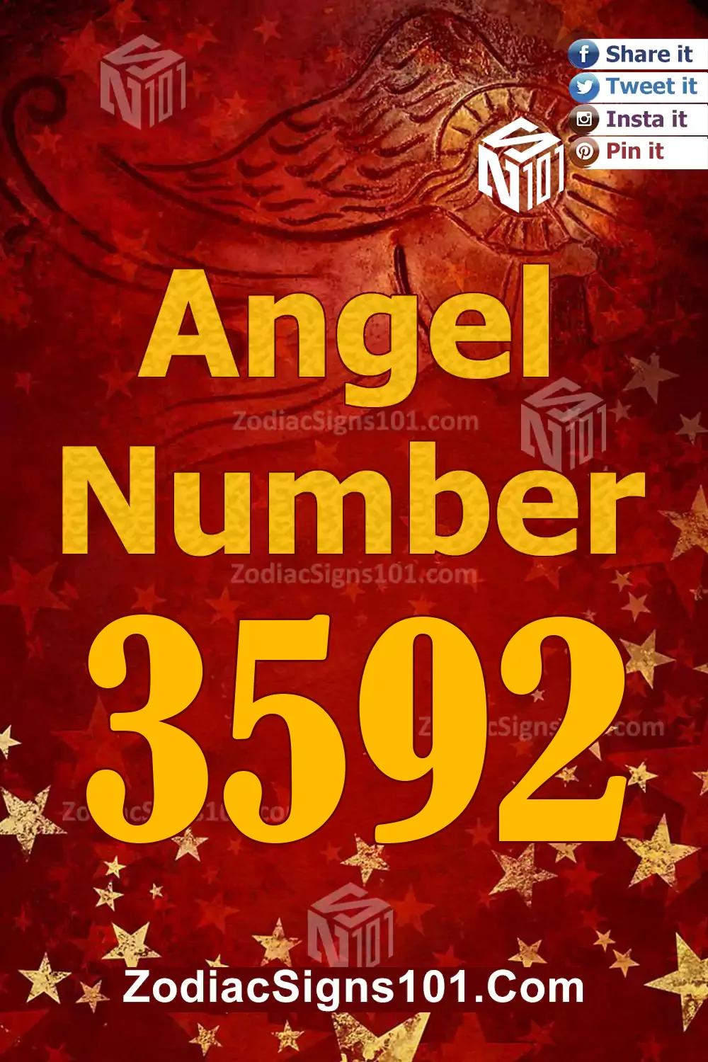 3592-Angel-Number-Meaning.jpg