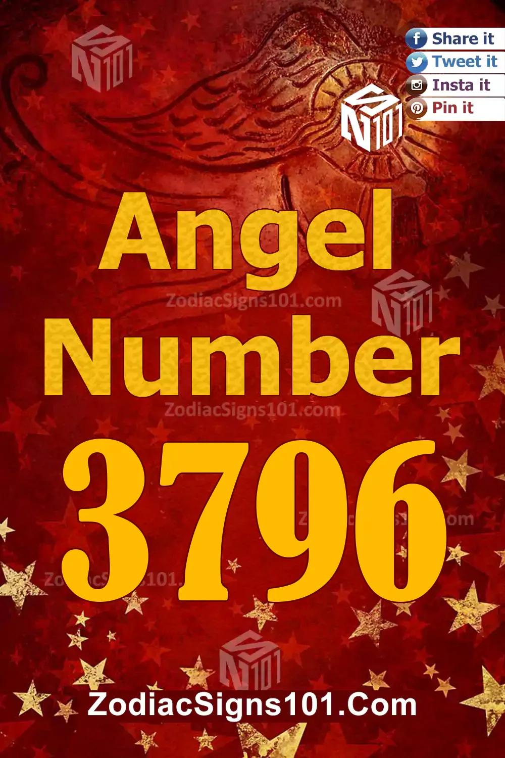 3796-Angel-Number-Meaning.jpg