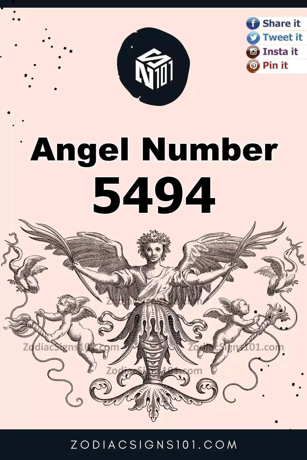 5494-Angel-Number-Meaning.jpg