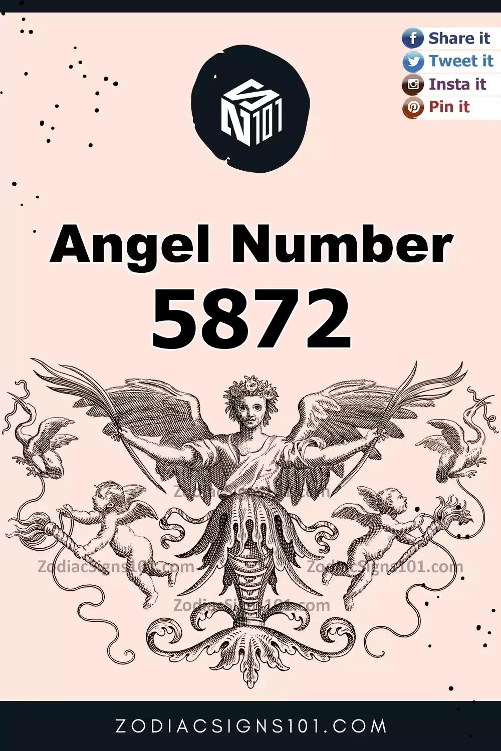 5872-Angel-Number-Meaning.jpg